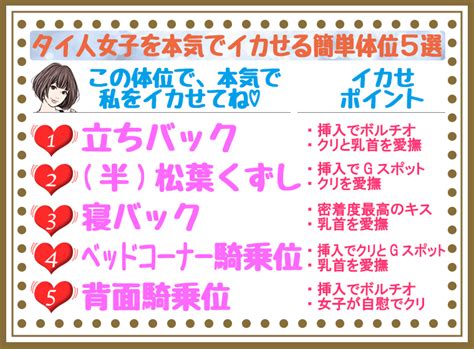 気持ちいい 体位|女性500人調査！オーガズム達成に最も効果的な体位。